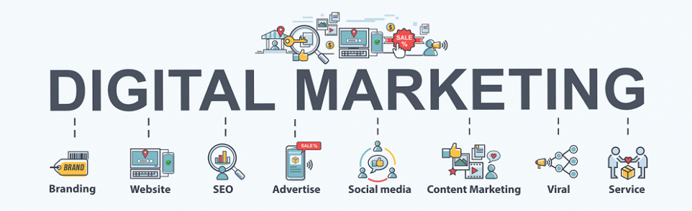 TAKGroup Digital Marketing, Delhi Digital Marketing Company, Top Digital Marketing